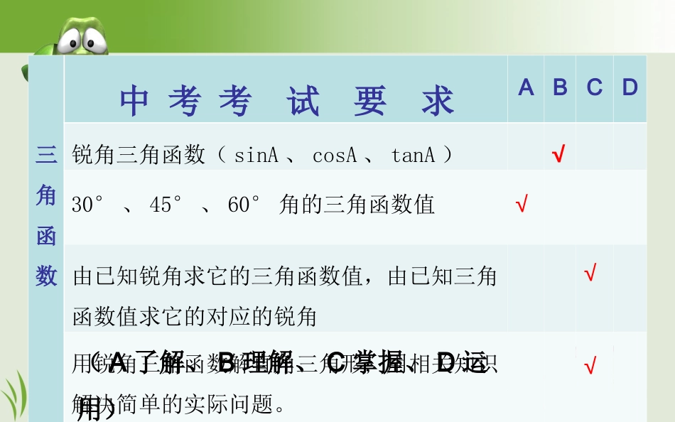 7.5解直角三角形-(2)_第3页