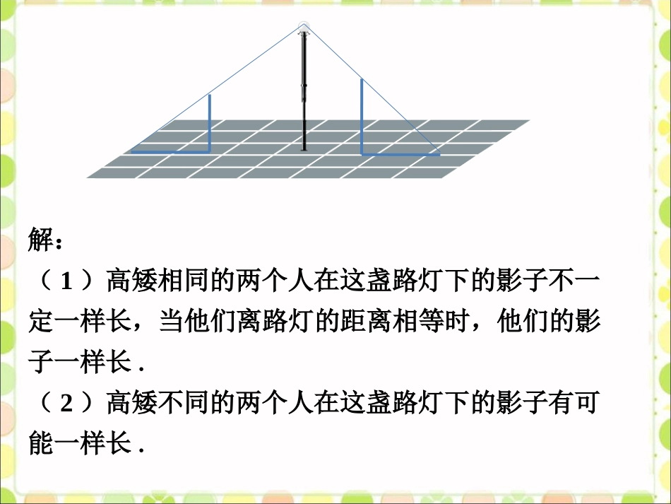 议一议1-投影_第2页