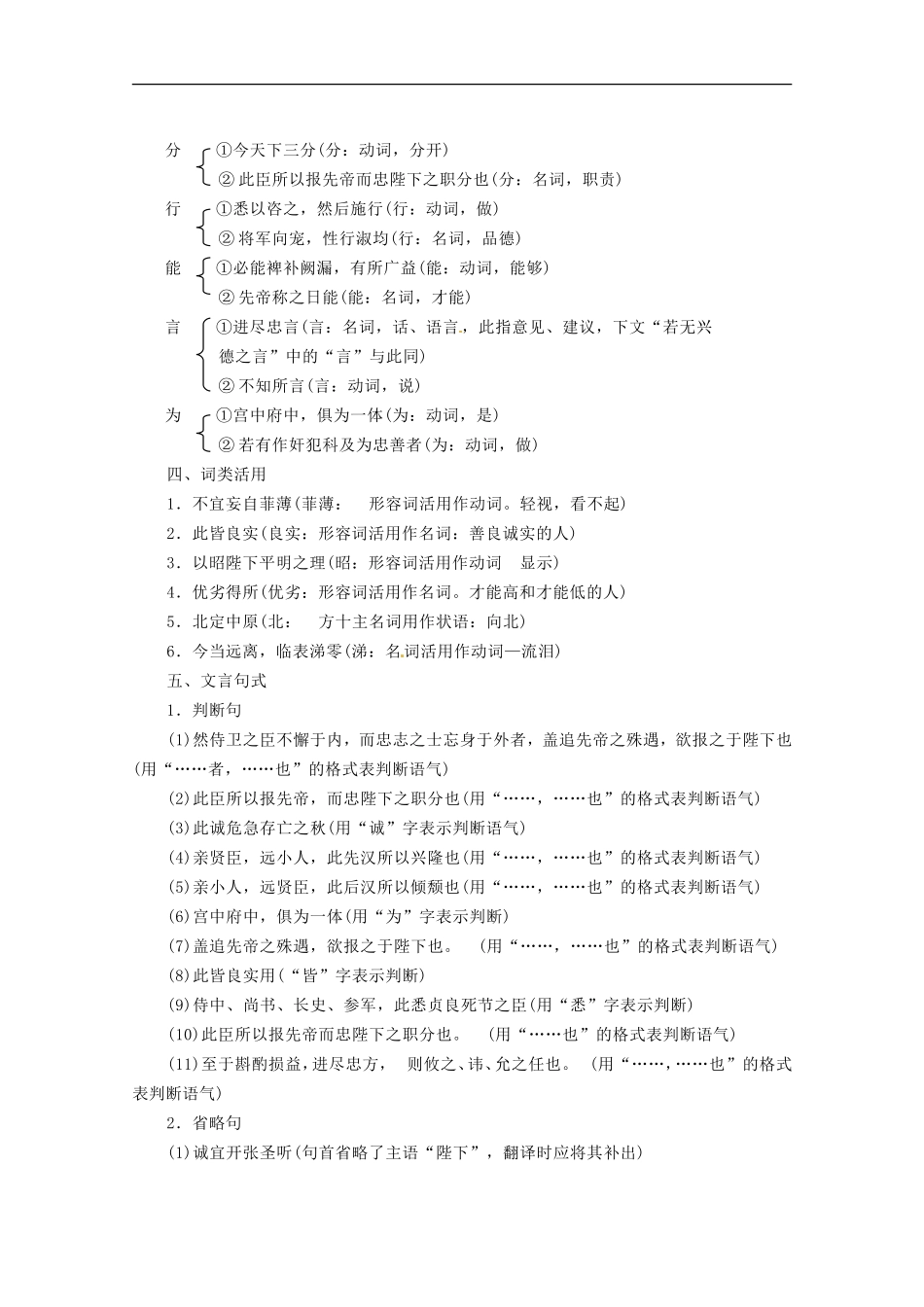 广东省珠海市九年级语文上册-出师表文言知识及检测练习-新人教版_第2页