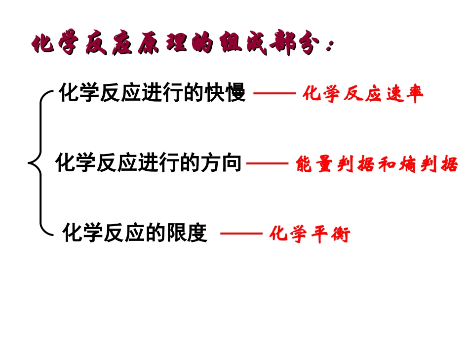 第二单元化学反应的方向和限度-(4)_第2页