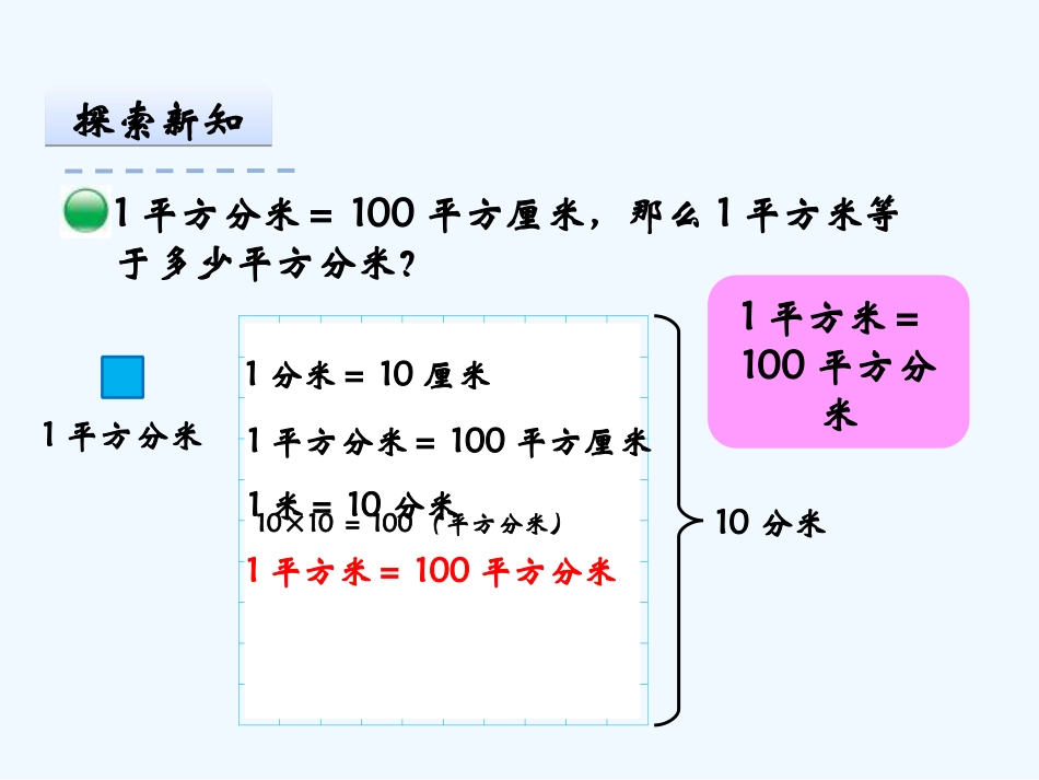 小学数学北师大2011课标版三年级面积单位的换算-(2)_第3页
