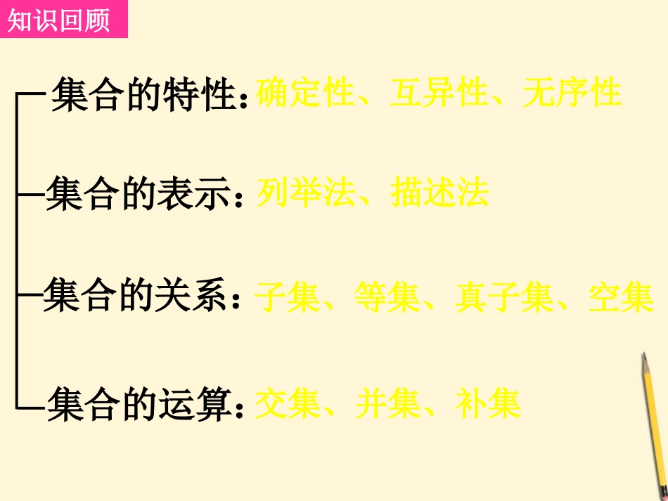 河南省濮阳市华龙区高级中学高中数学《集合》复习课件-新人教版必修1_第2页