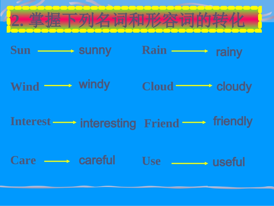 7.8.形容词副词-中考英语专题复习_第3页
