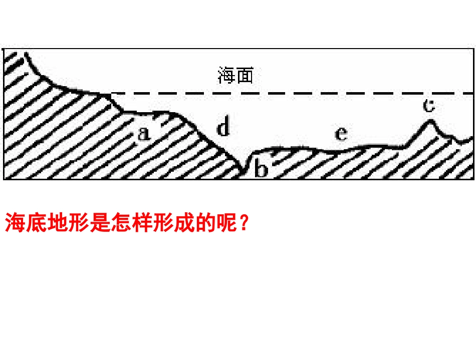 第三节海底地形的形成-(2)_第2页