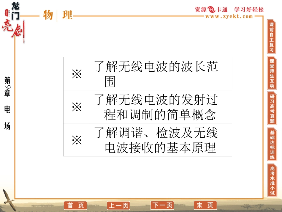 【成才之路】高中物理-第十四章--电磁波-第三节--电磁波的发射和接收学案课件-新人教版选修3-4_第3页