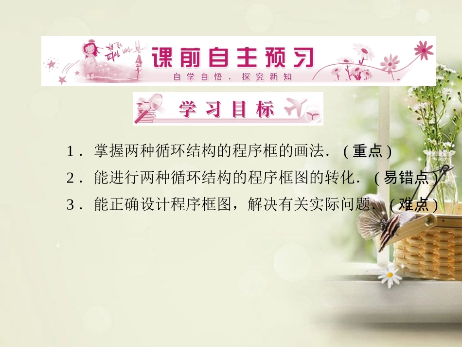 【优化指导】2013高考数学总复习-1-1-2-2-循环结构与程序框图的画法课件-新人教A版_第2页