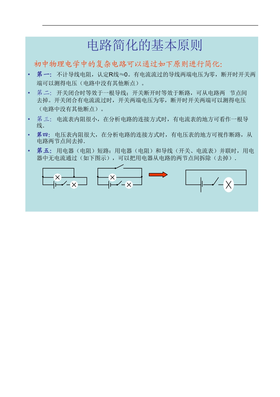 初中物理-电路分析方法素材_第1页