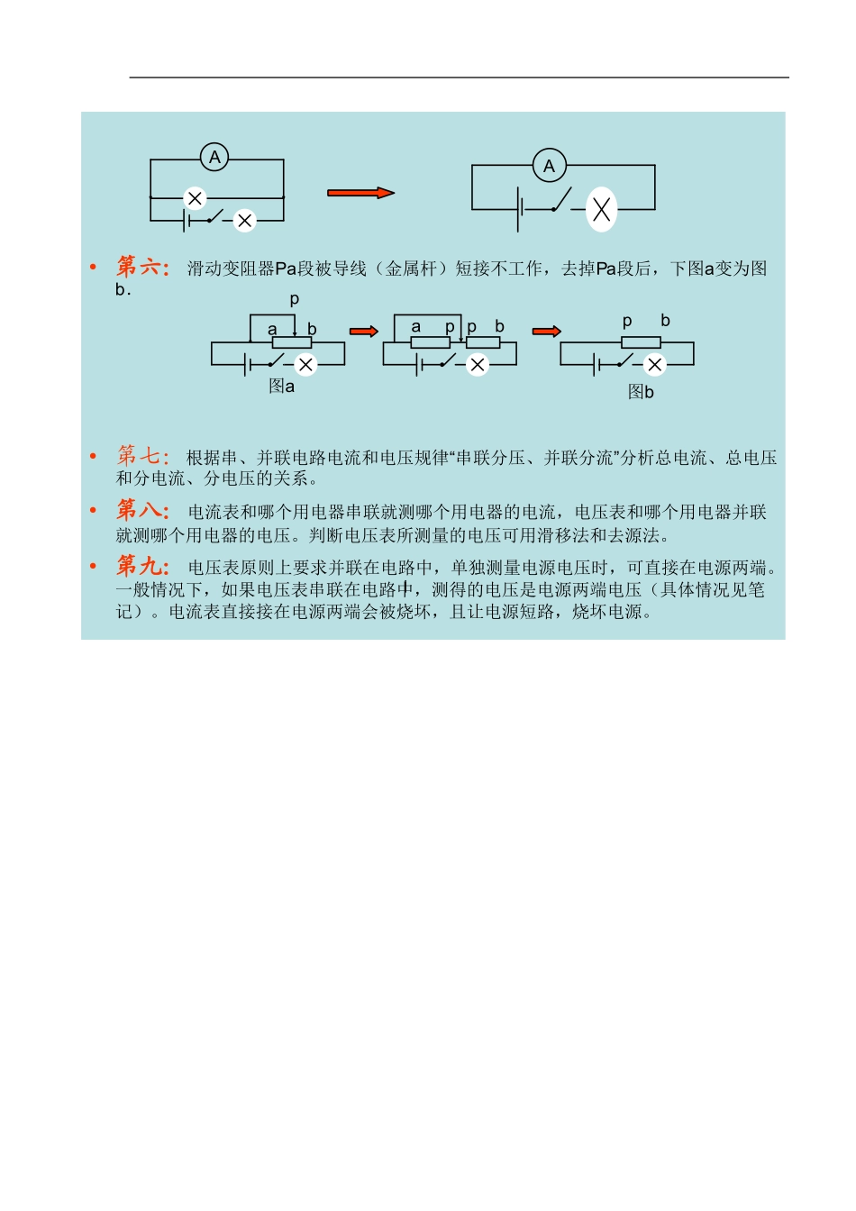 初中物理-电路分析方法素材_第2页