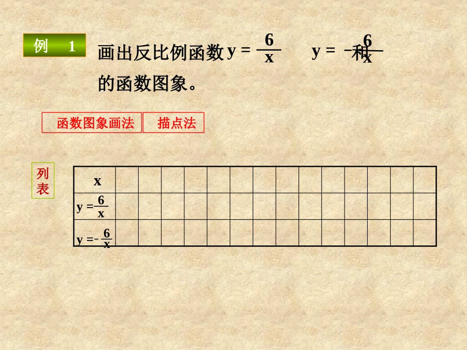 26探究反比例函数的图像和性质_第3页