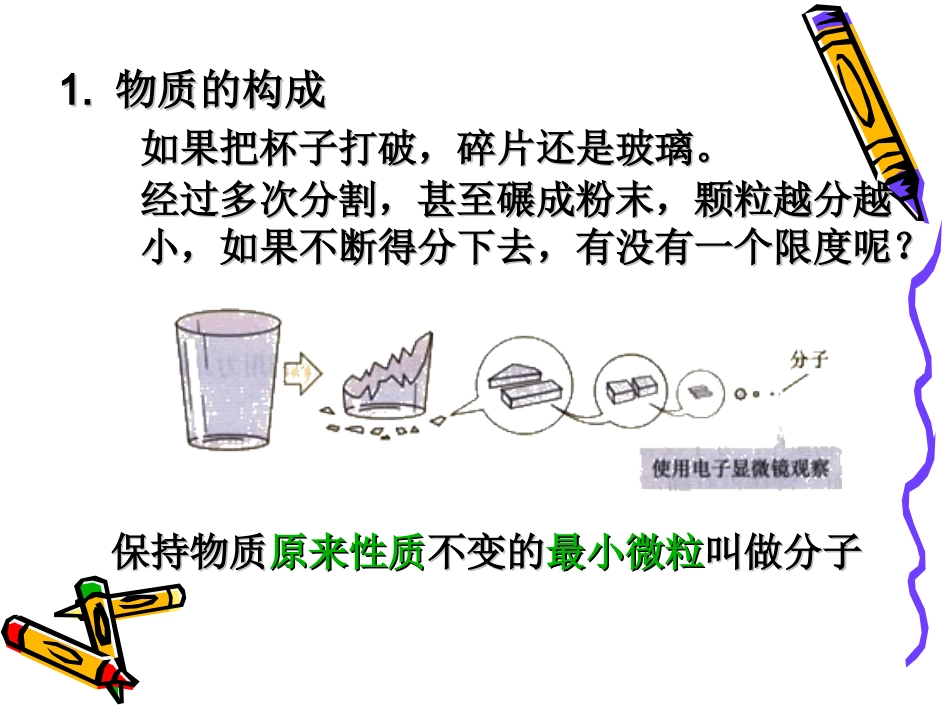 人教版16.1分子热运动_第2页