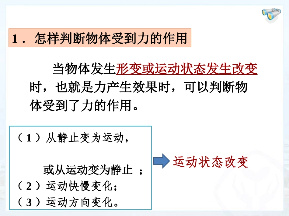 本章复习-(6)_第3页