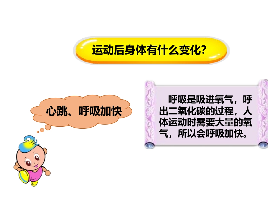 运动起来会怎样(二)_第3页