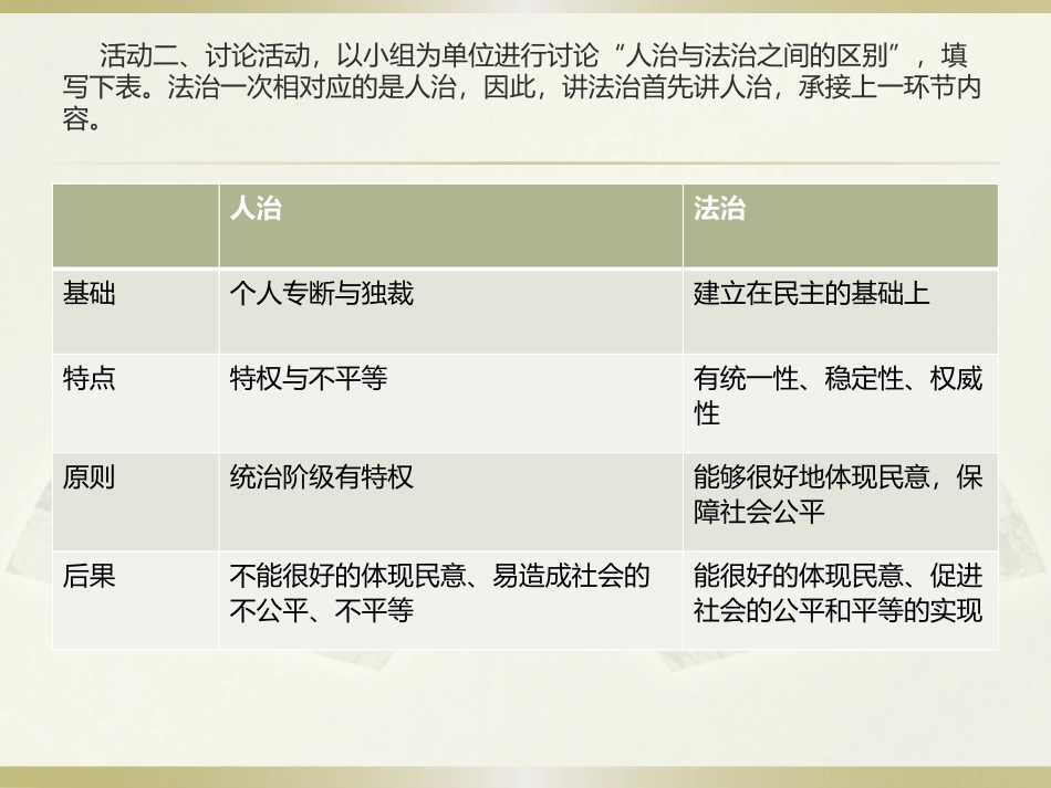 第六课依法治国_第3页