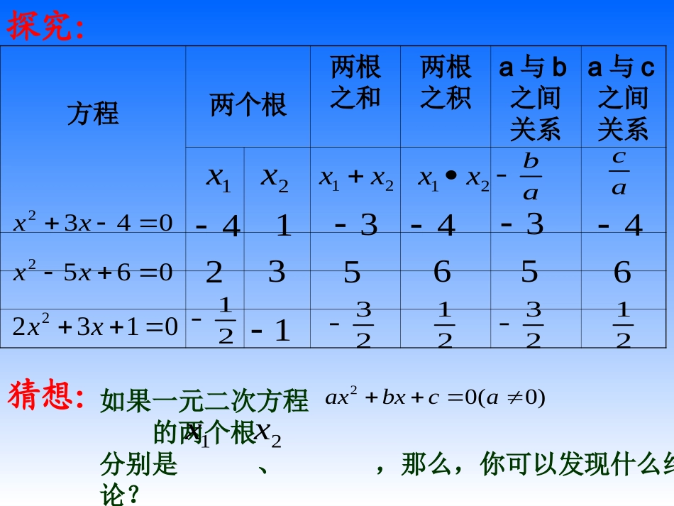 一元二次方程的根与系数的关系.pptzhang_第3页