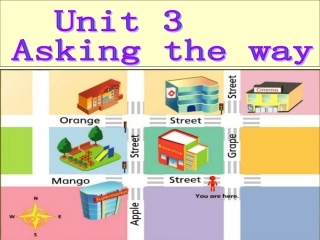 5B-Unit3-Asking-the-way(Story-time)