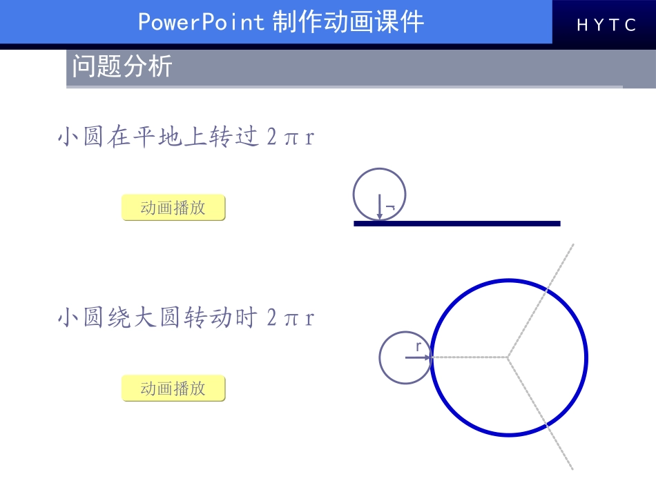 PPT制作动画课件_第3页