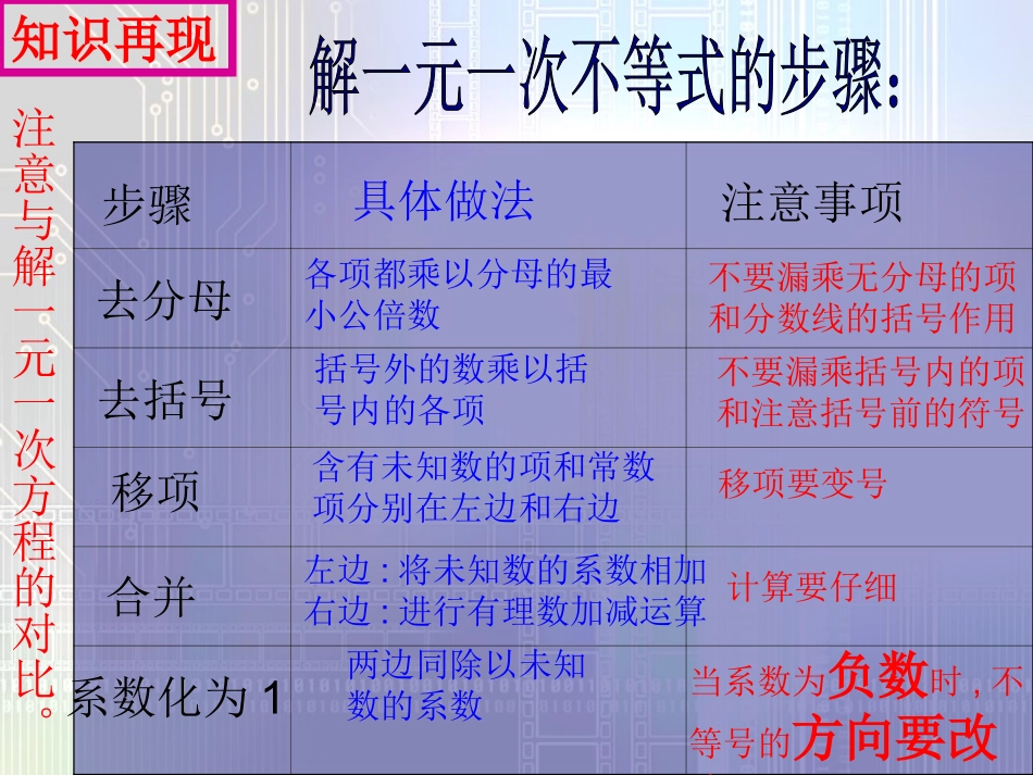 实际问题与一元一次不等式_第3页