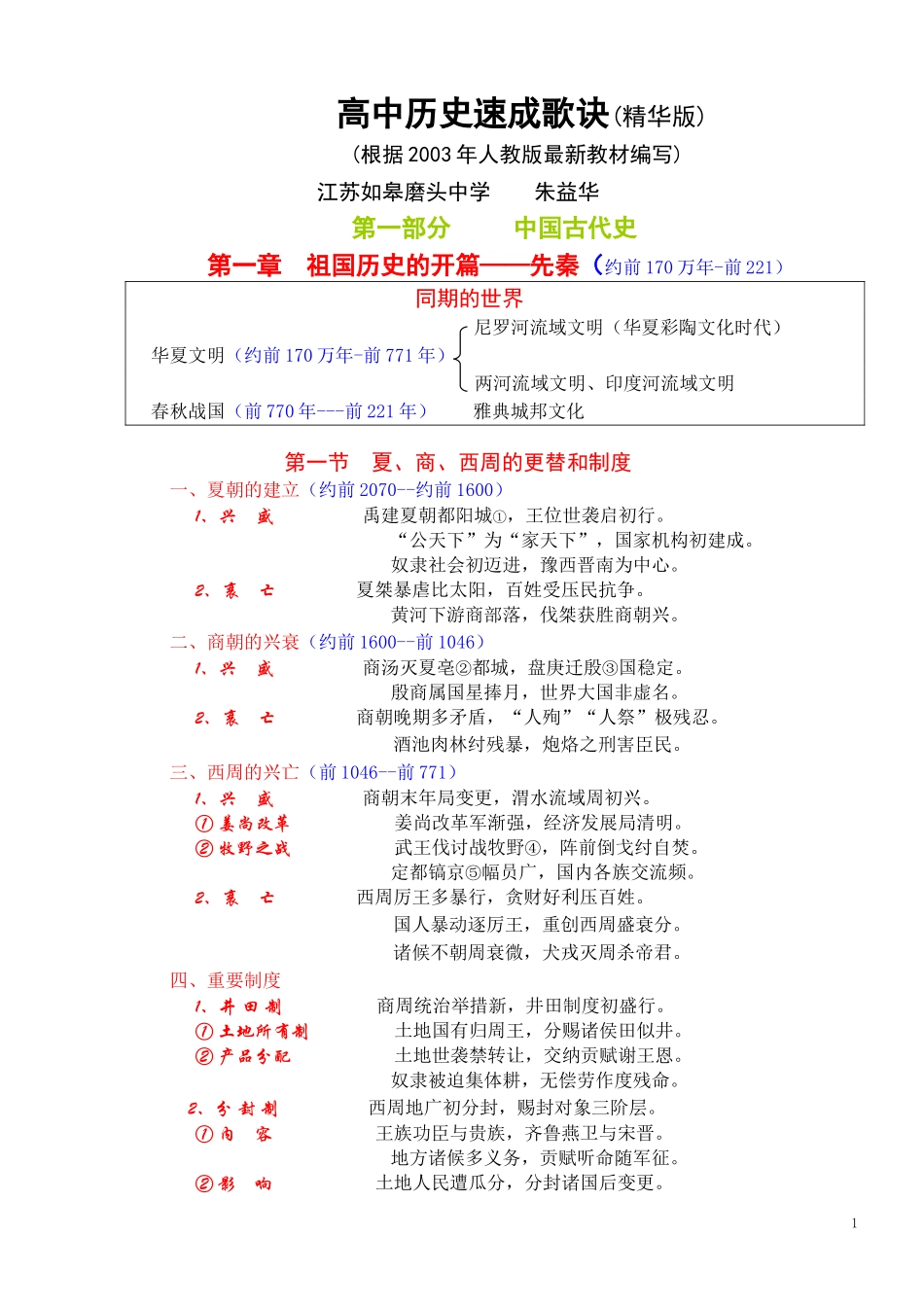 高中历史歌诀_第1页