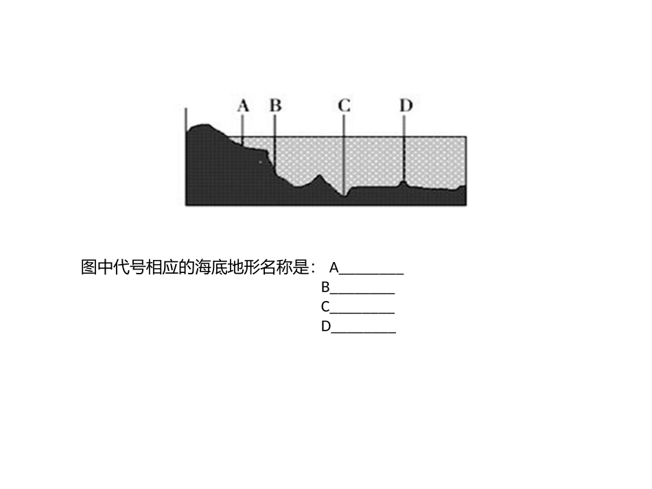 边缘海和内陆海海湾和海峡复杂多样的海底地形富饶的海洋保护海洋_第3页