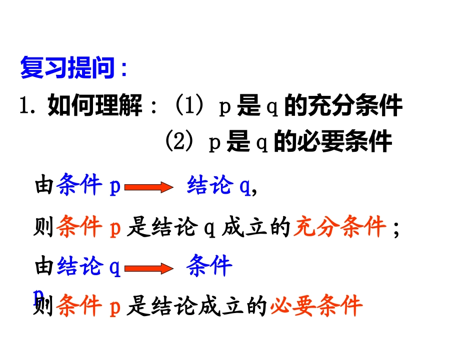 1.2.2充要条件_第3页