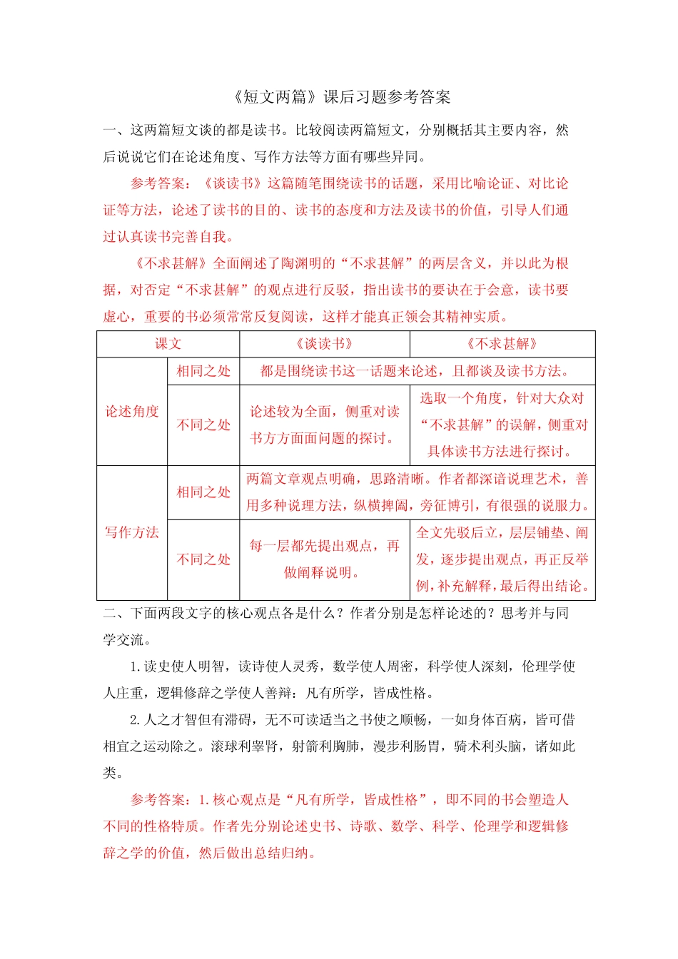 九年级语文下册-【《短文两篇》课后习题参考答案】 _第1页