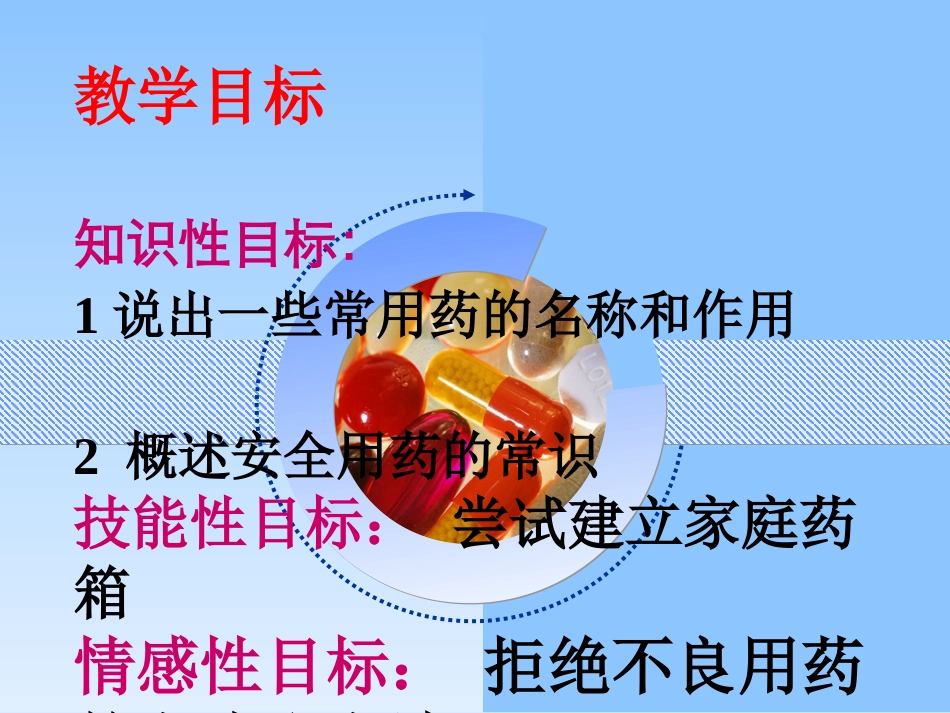第八章科学用药保障健康_第3页