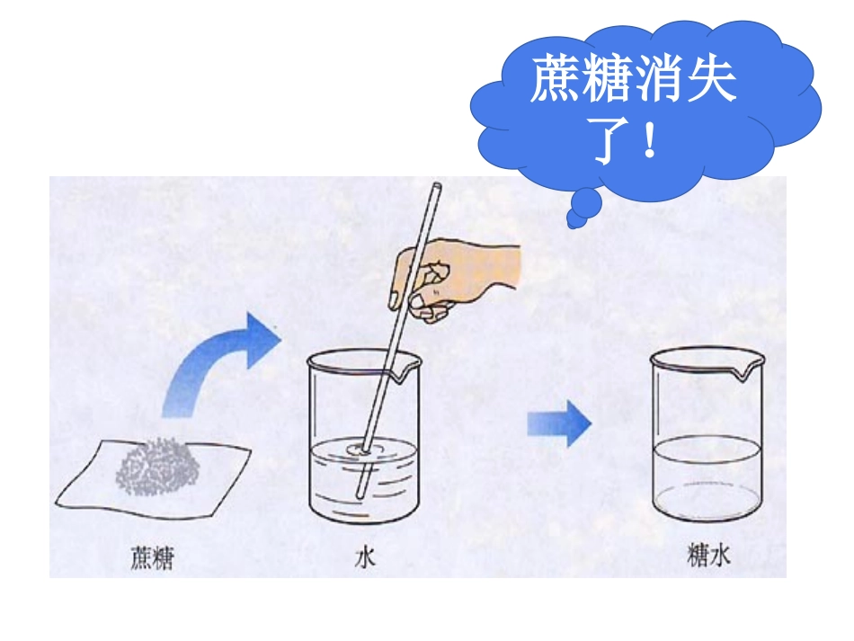 整理与归纳-(2)_第2页