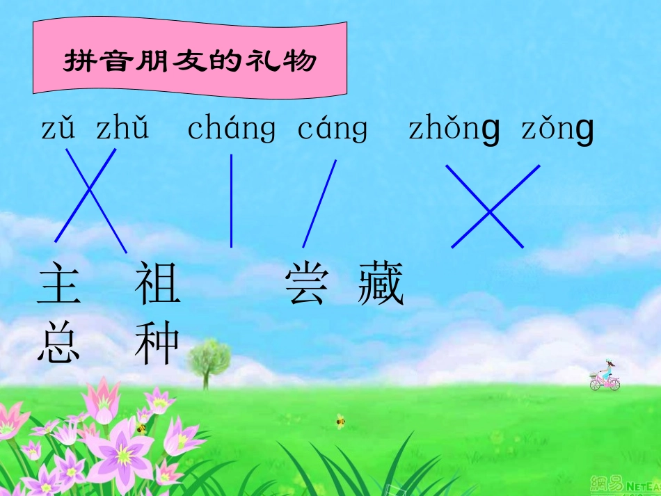 小学语文一年级课件-语文园地六_第2页
