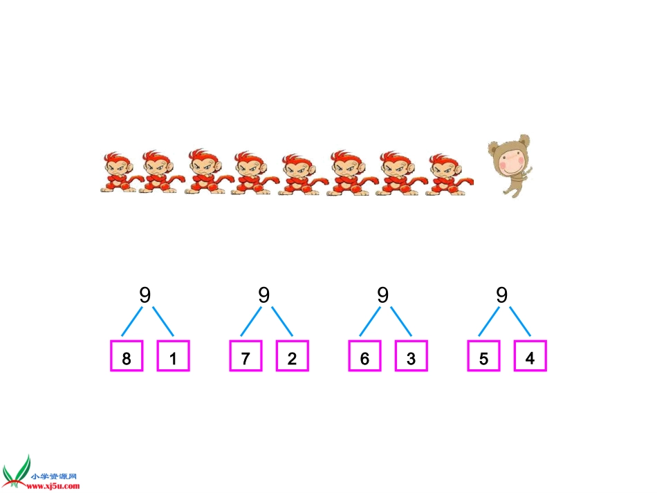 小学数学人教2011课标版一年级《10的分与合》PPT_第3页