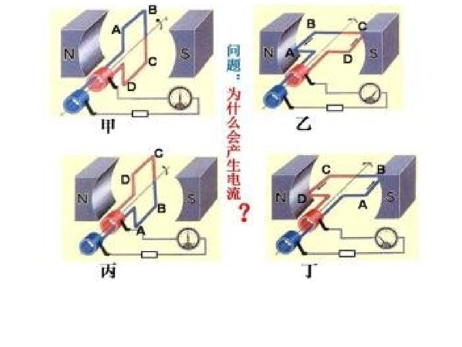 三、交变电流-(2)_第1页