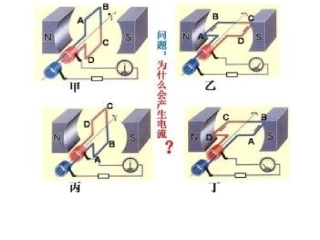 三、交变电流-(2)