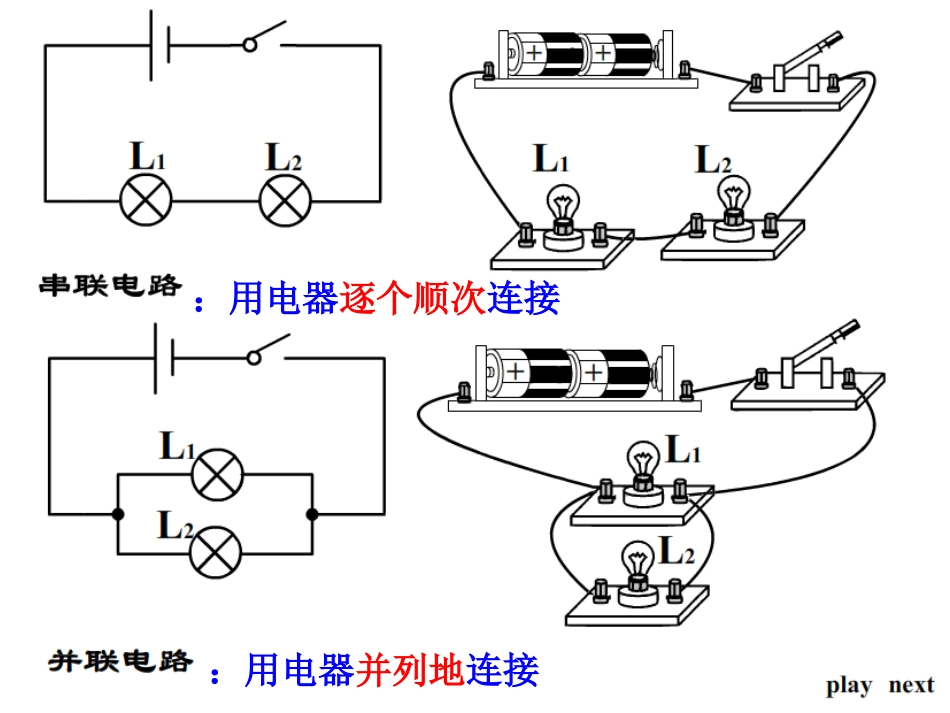 电路连接的基本方式_第3页