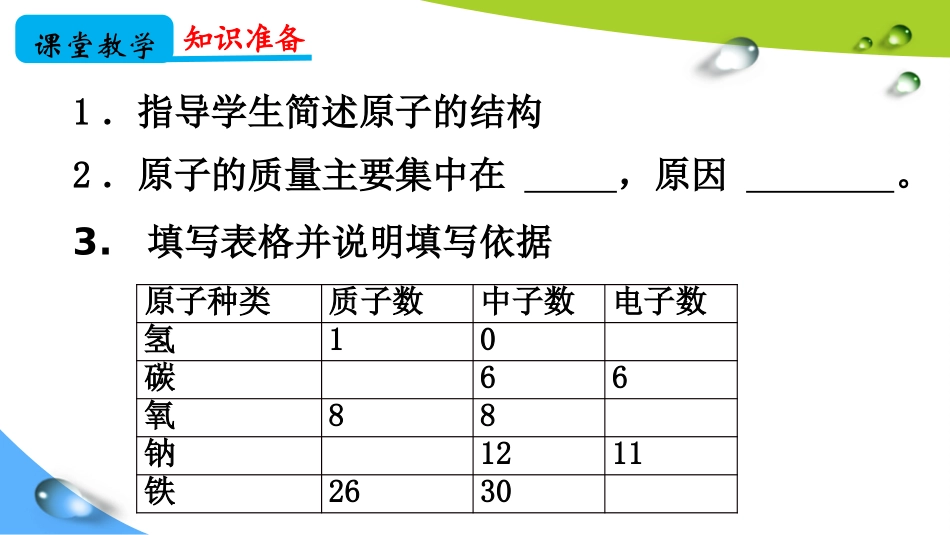 相对原子质量_第2页