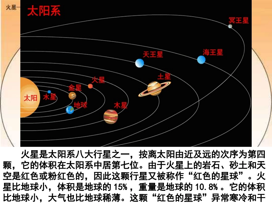 火星——地球的孪生兄弟(1)_第2页