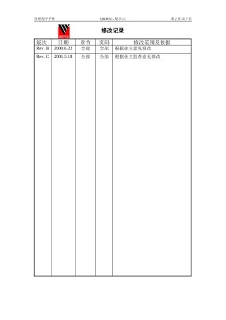 现场小变更管理