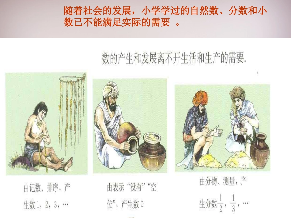 广东省七年级上册1.1-正数和负数课件-(数学).1-正数和负数课件-(数学)_第3页