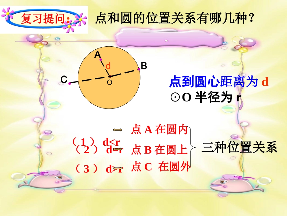 《直线与圆的位置关系》_第2页