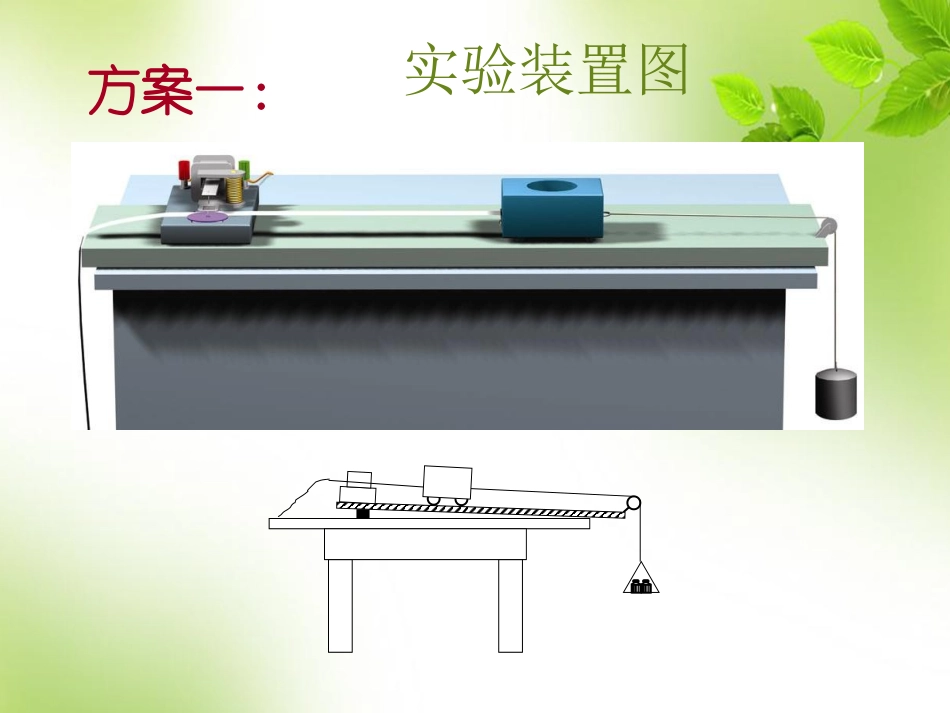 第三节探究物体运动与受力的关系_第2页