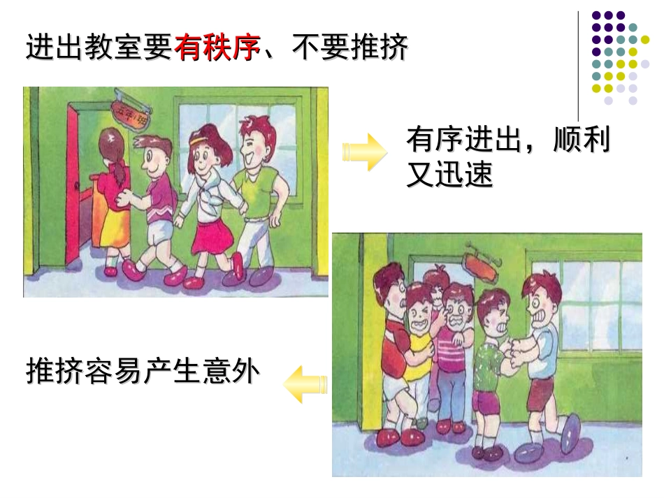 晨会安全无小事-王雪慧_第3页