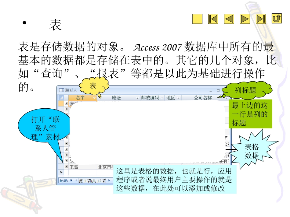 数据管理技术_第3页