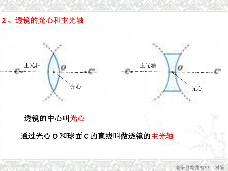 5.奇妙的透镜_第2页