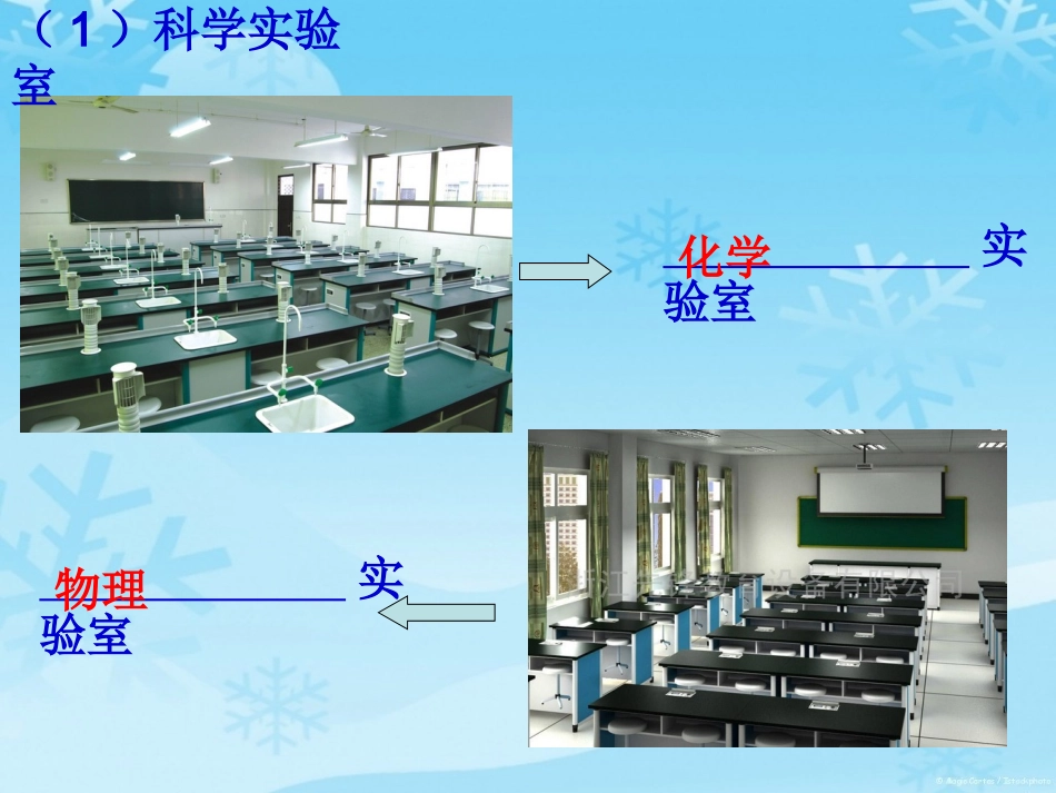 1.2走进科学实验室罗_第3页