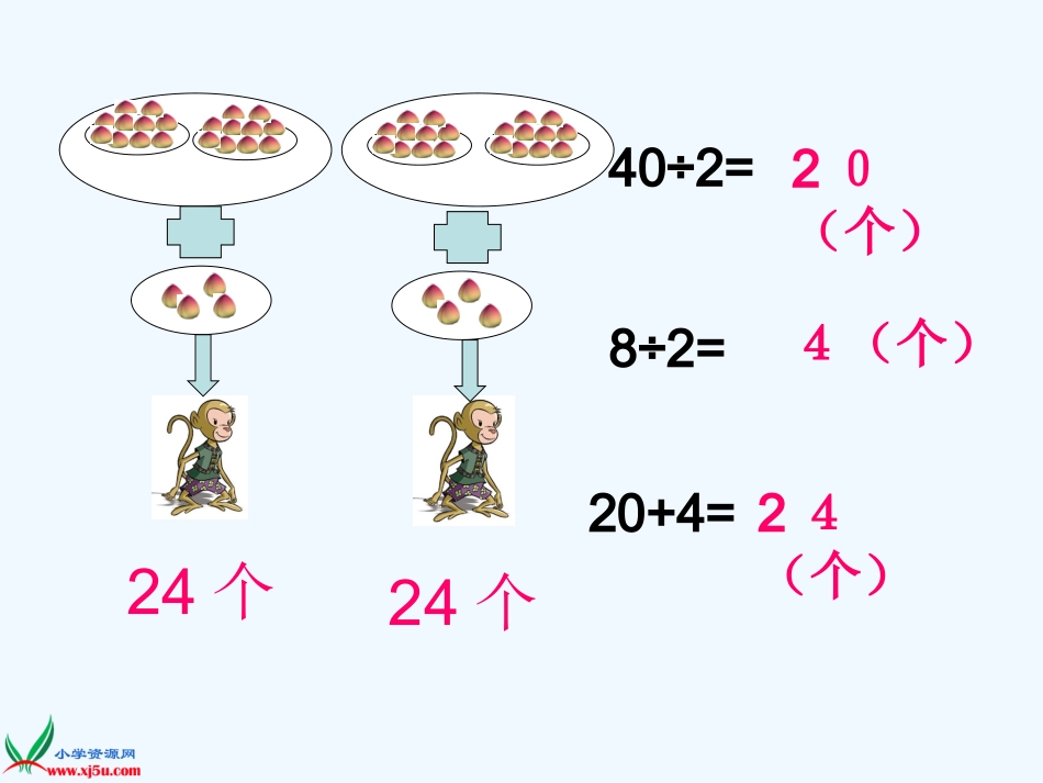 小学数学北师大2011课标版三年级分桃子-课件_第2页