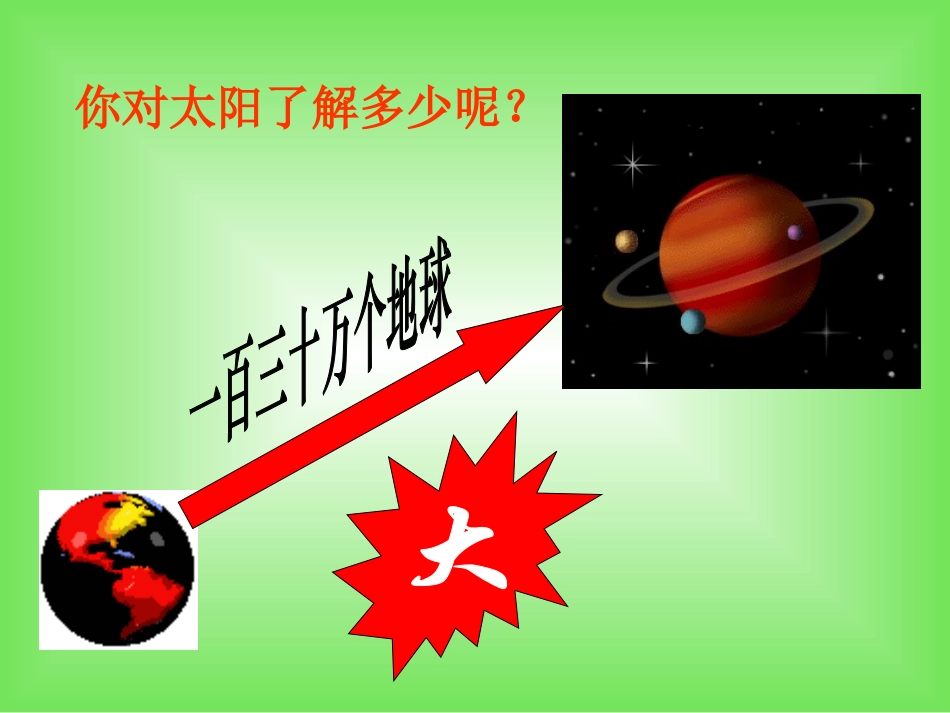 《太阳-你好》课件2_第3页