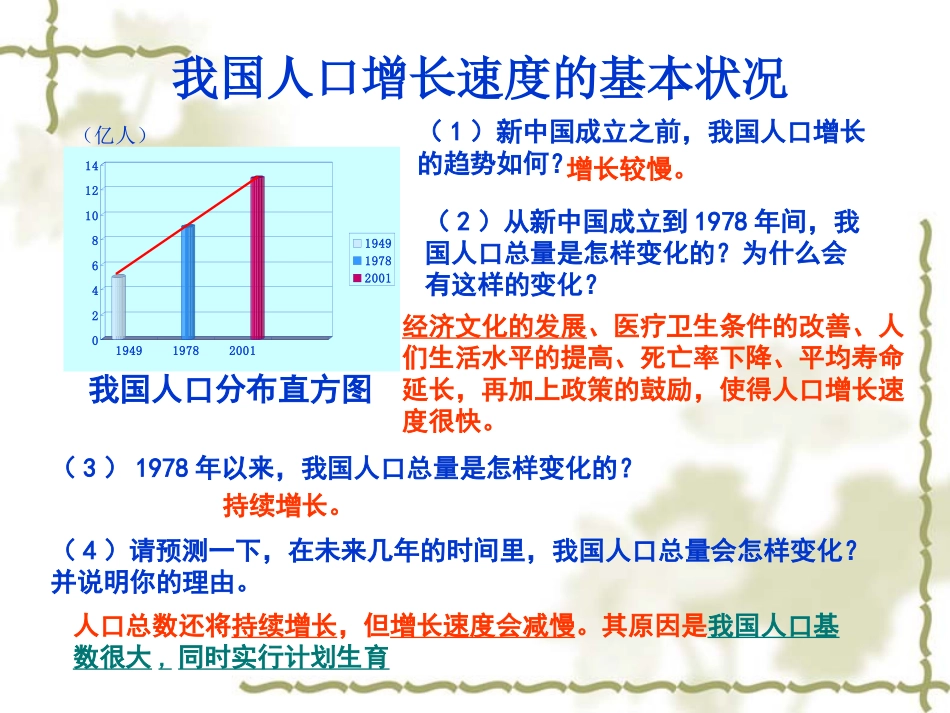 《不断变化的人口》课件2_第2页