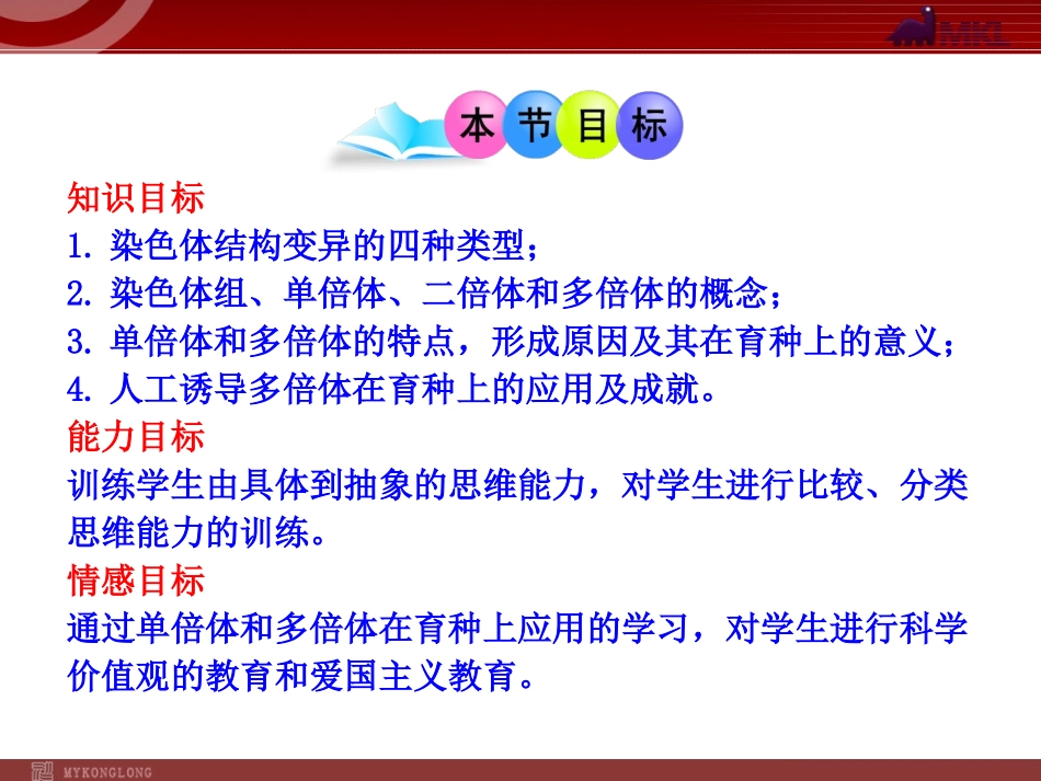 染色体结构的变异_第2页