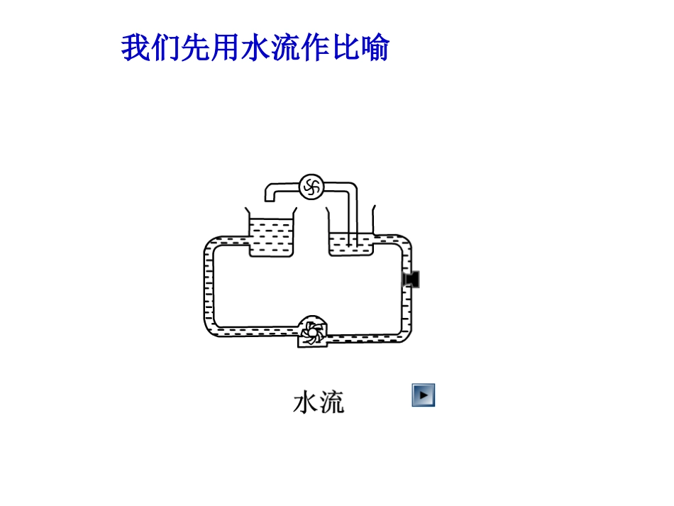 第五节测量电压_第3页