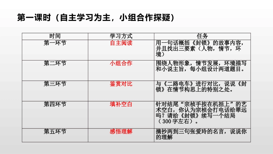 5、《封锁》：陌生的视角_第2页