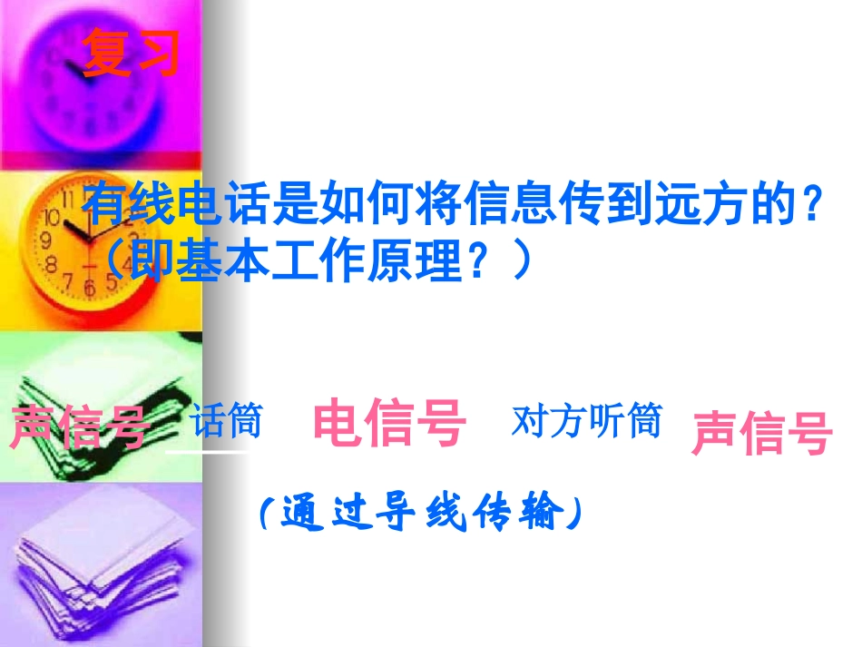 第二节让信息“飞”起来_第2页