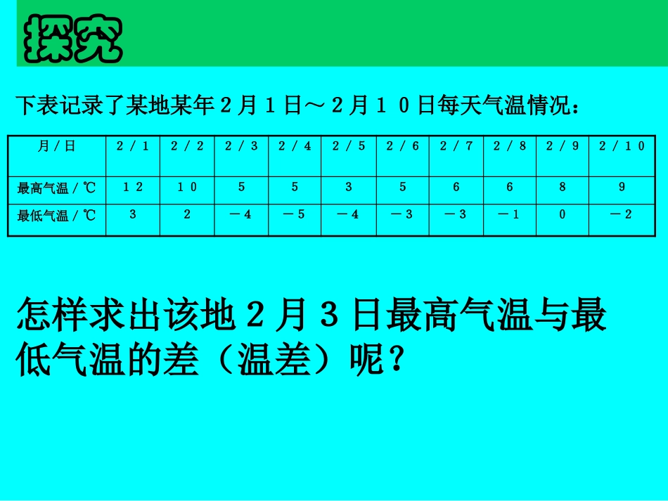 1.4有理数的加减_第2页